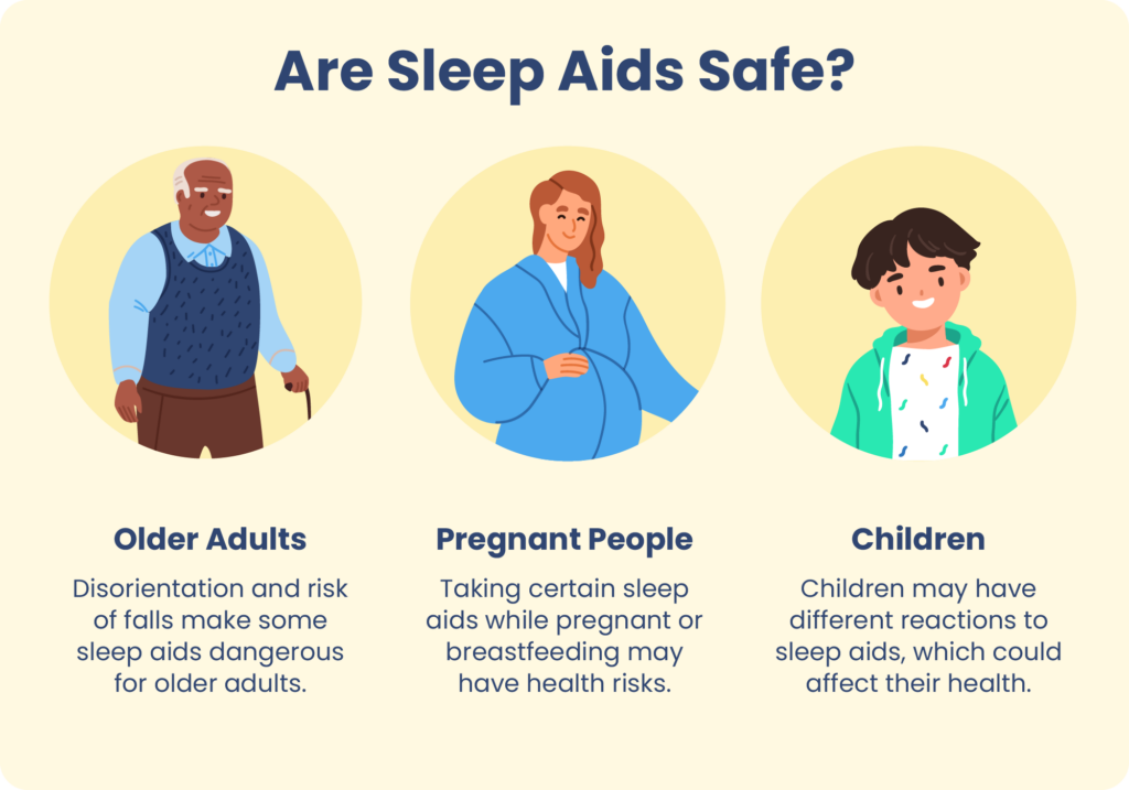 An infographic detailing the safety risks of sleep medications for older adults and other specific populations.
