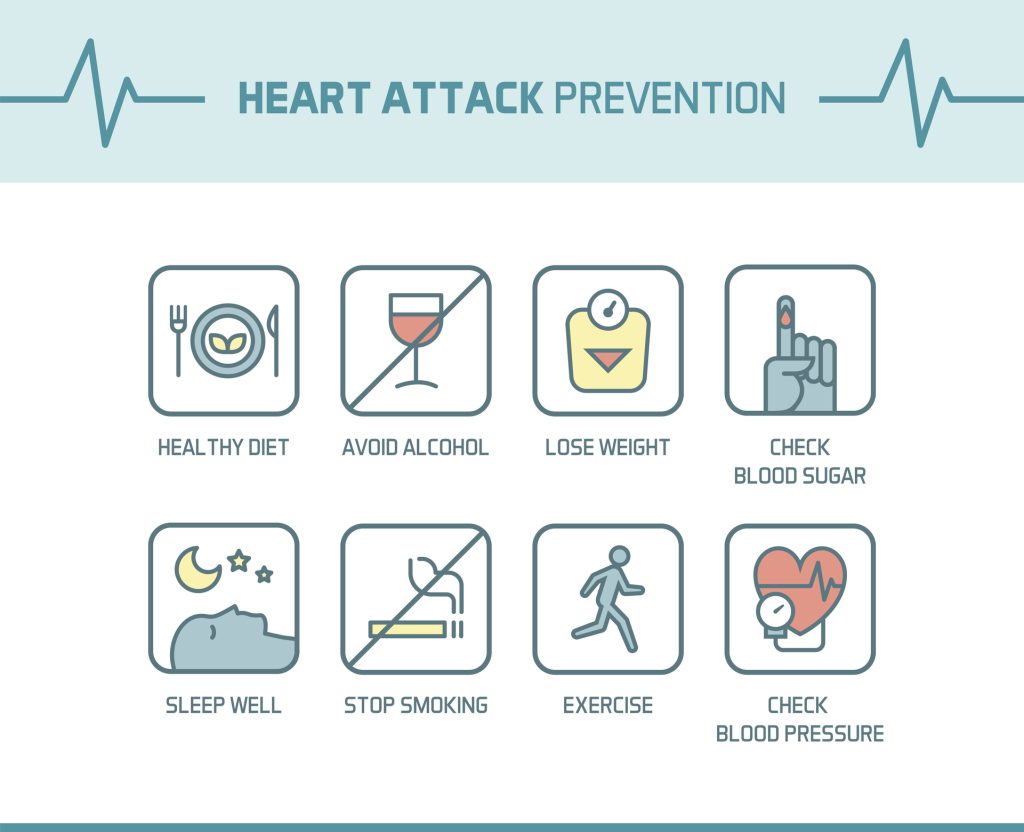 Illustrations showing various healthy lifestyle habits such as exercise, healthy eating, and sleep.